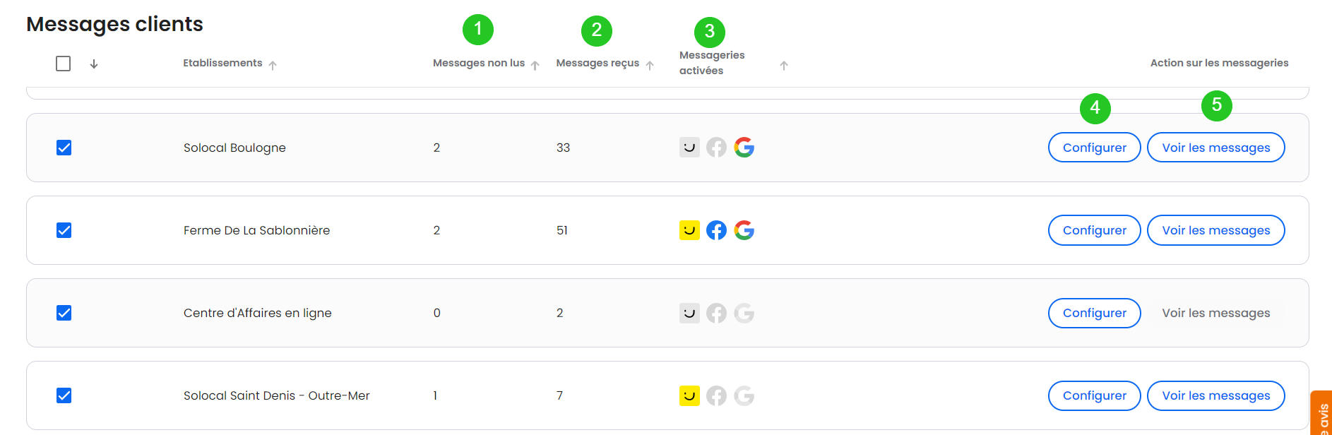 screenshot-manager.solocal.com-2024.03.25-12_08_10.png
